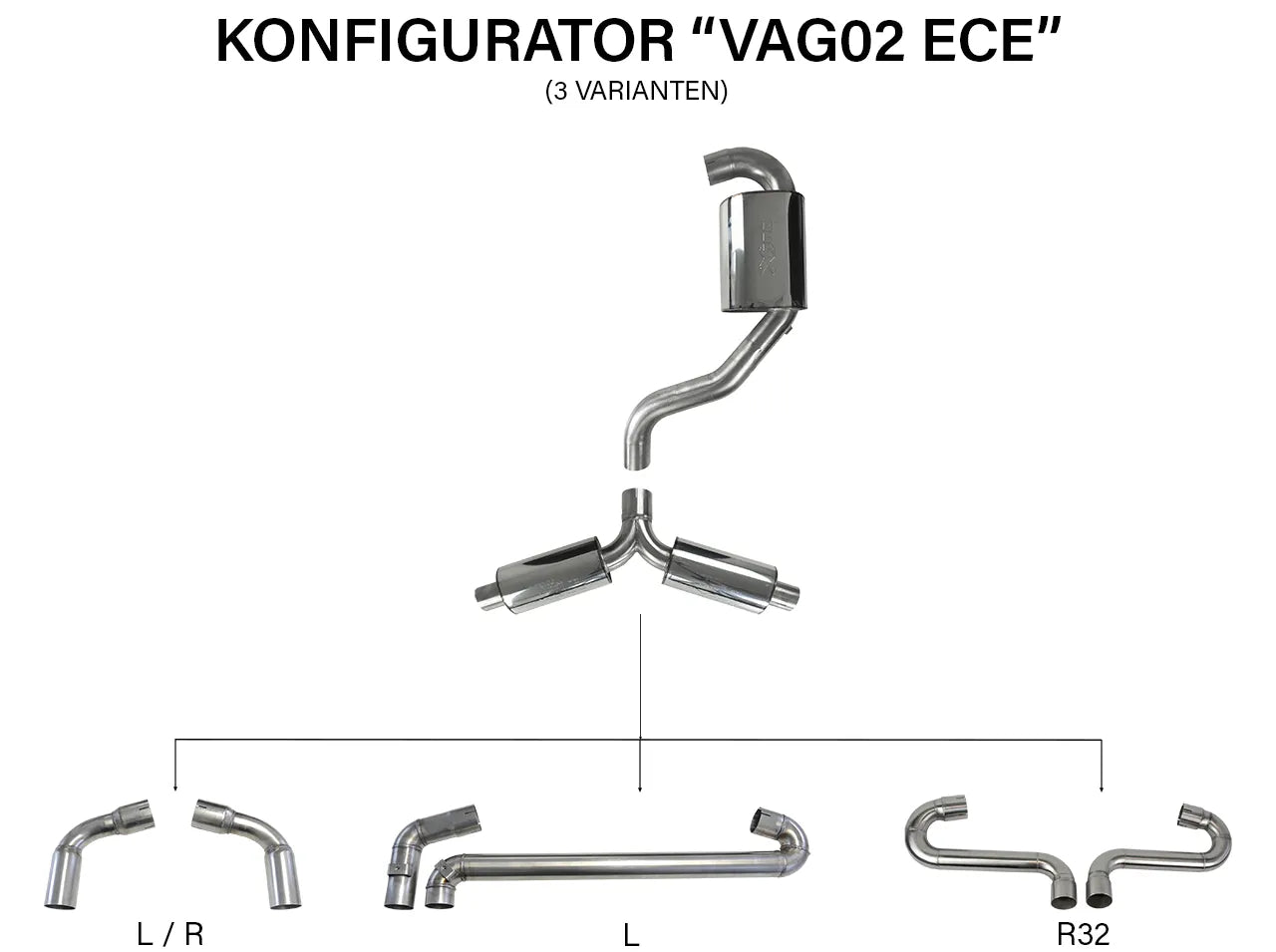 Bull-X ECE Abgasanlage 3" Y-Style "VAG02" MQB Plattform 1.8-2.0 TSI FWD (Golf 7 GTI, Leon 5F)
