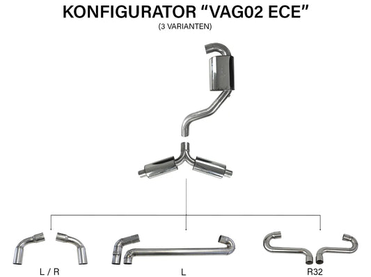 Bull-X ECE Abgasanlage 3" Y-Style "VAG02" MQB Plattform 1.8-2.0 TSI FWD (Golf 7 GTI, Leon 5F)