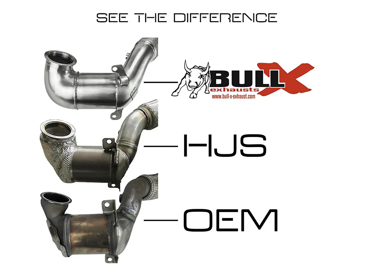 Bull-X Downpipe VAG 1.8-2.0 TFSI EA888 Gen.3 (z.B. Golf 7 GTI + R) (mit ECE*)